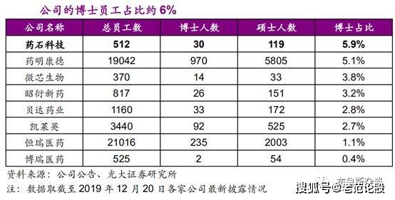 九游会老哥俱乐部九逛·j9(中邦区)